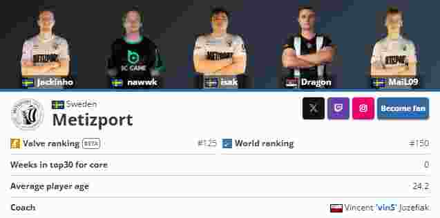 Johnta on ZETA DIVISION elimination： “耐心和努力将引领我们实现目标”