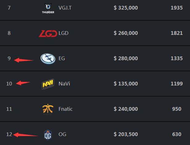 RNG战胜JDG，又是让二追三，管泽元施法YYDS！