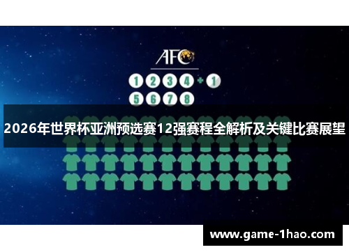 2026年世界杯亚洲预选赛12强赛程全解析及关键比赛展望