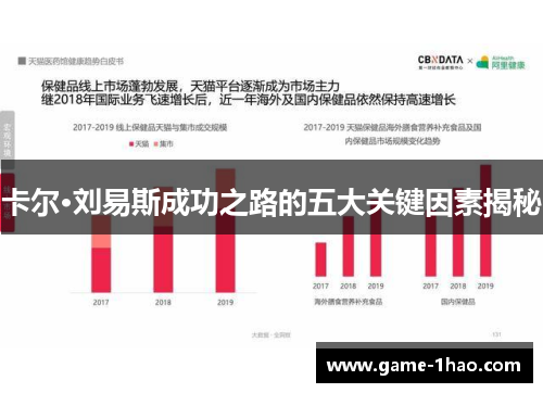 卡尔·刘易斯成功之路的五大关键因素揭秘
